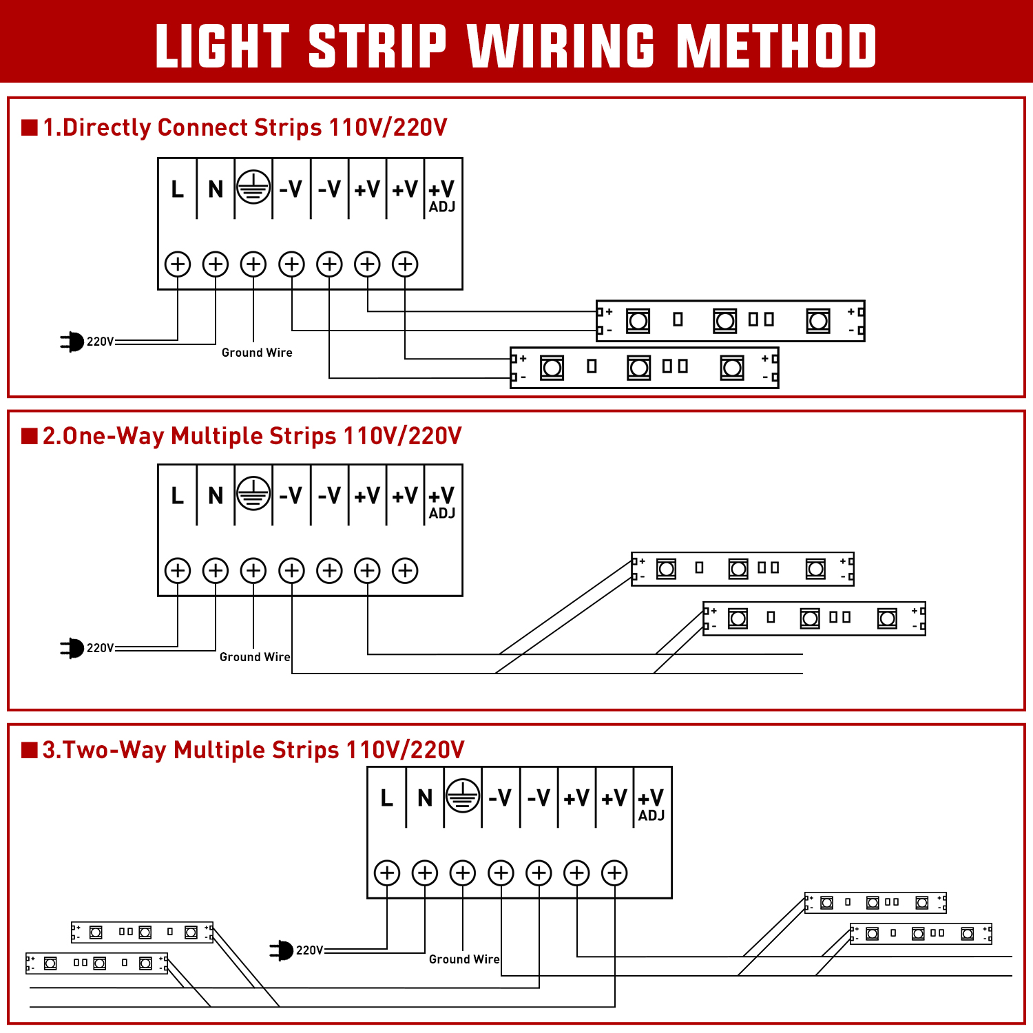 Блок питания Nilight AC 110В/2 – обзор и цена Light Switch